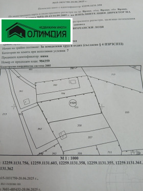   | Imot.bg    5