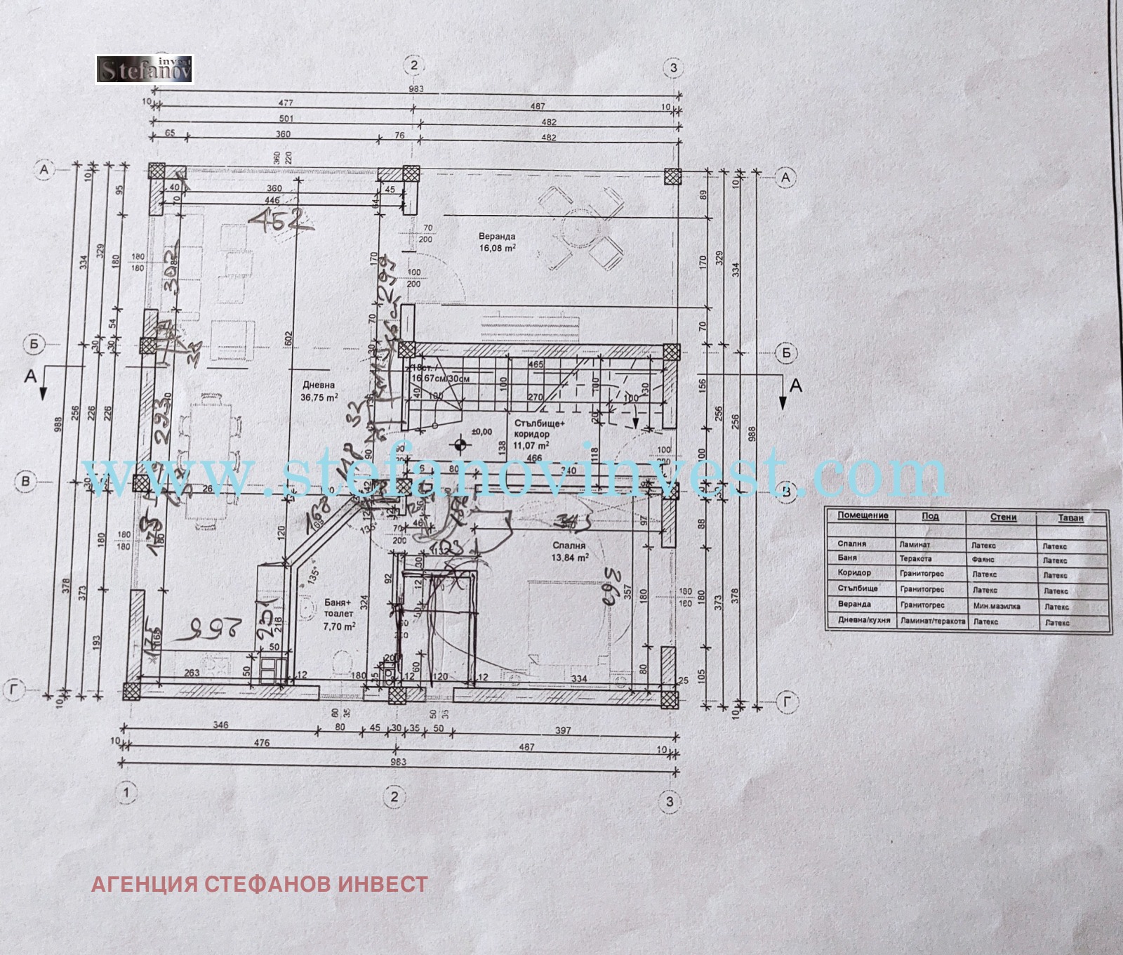 ������� ���� | Imot.bg � ����������� 16