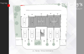  3- | Imot.bg    5