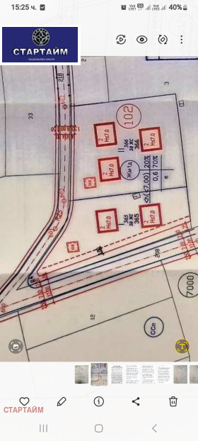 ПАРЦЕЛ, 1 625 m2