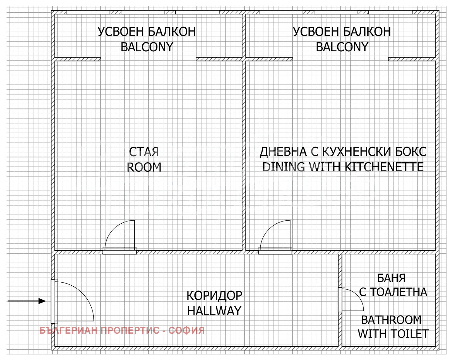 ������� 2-����� | Imot.bg � ����������� 2