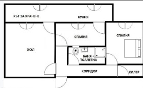 ������� 3-����� | Imot.bg � ����� ������ 7