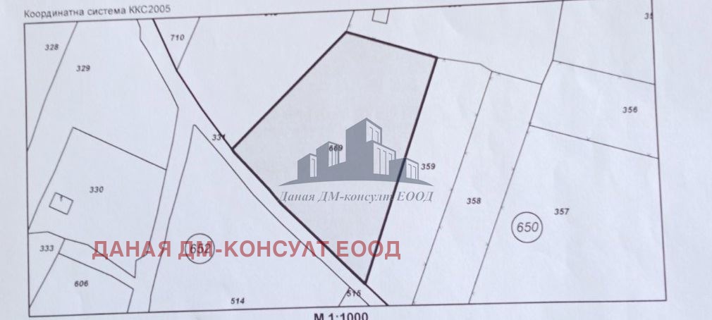 ������� ������ | Imot.bg � ����������� 1