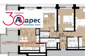 Продажба на имоти в Сердика, град София — страница 5 - изображение 2 