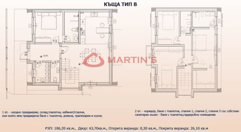 Продава КЪЩА, с. Марково, област Пловдив, снимка 5 - Къщи - 49386149