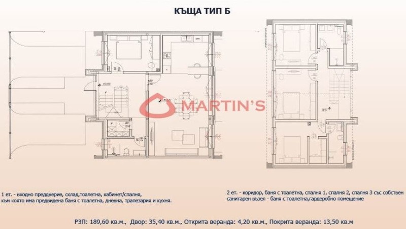 Продава КЪЩА, с. Марково, област Пловдив, снимка 4 - Къщи - 49386149