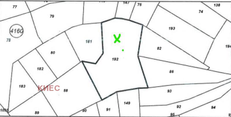 Продава ПАРЦЕЛ, гр. София, Горна баня