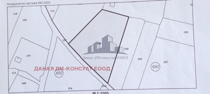 Продава ПАРЦЕЛ, гр. Шумен, м-т Под Манастира, снимка 1 - Парцели - 48216764