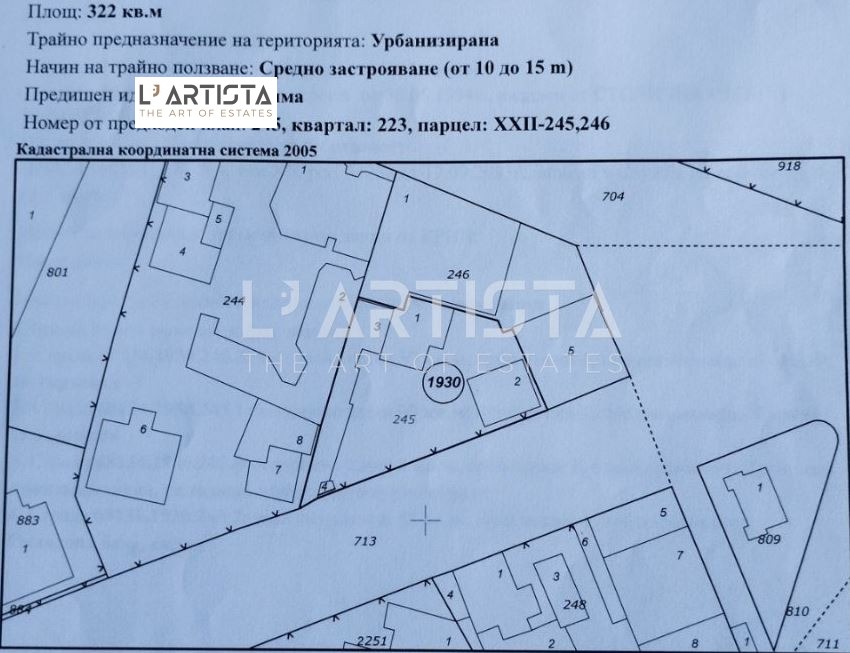 Продава ПАРЦЕЛ, гр. София, Бъкстон