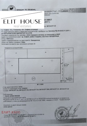 Plot Benkovski, Sofia 1