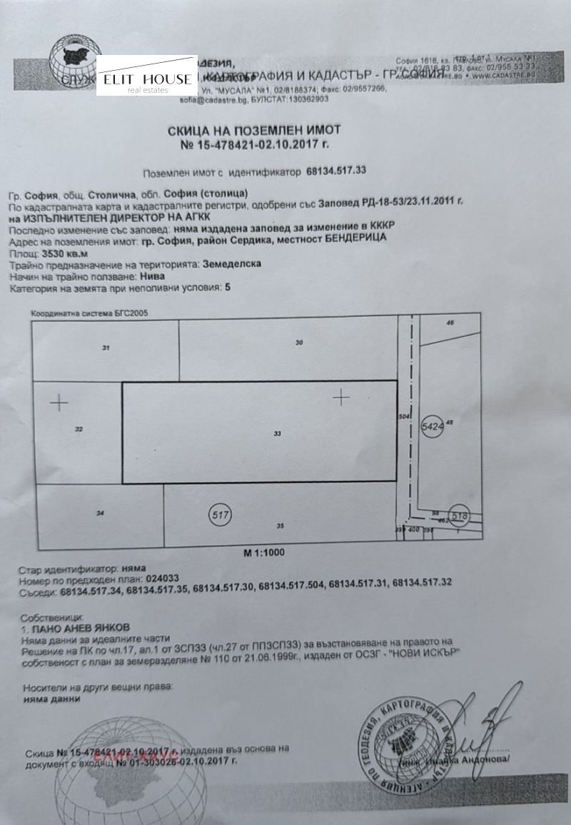 In vendita  Complotto Sofia , Benkovski , 3550 mq | 94084746