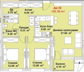 2 chambres Boyana, Sofia 3