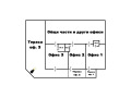 Продава ОФИС, град София, Овча купел 2 • 150540 € • 46929143 — Holmes.bg