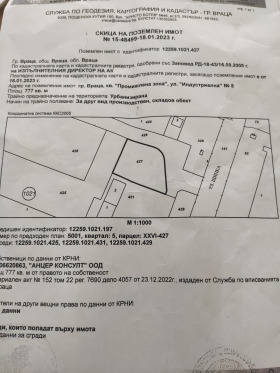 Продажба на имоти в  град Враца — страница 31 - изображение 9 