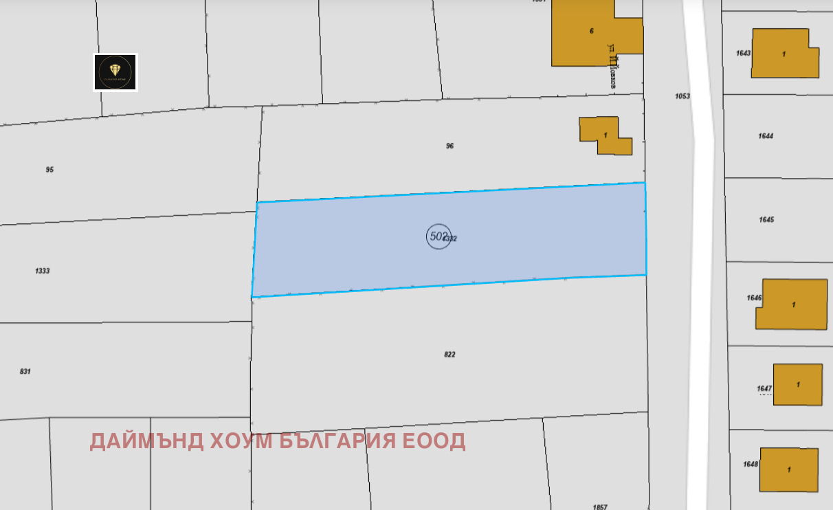 ������� ������ | Imot.bg � ����������� 1