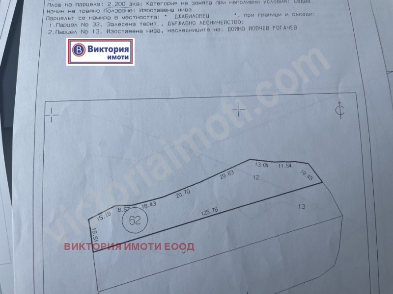 Продава ПАРЦЕЛ в област Велико Търново, с. Средни колиби - 2200 кв.м / 3 000 € » 5 867.49 лв., ВИКТОРИЯ ИМОТИ ЕООД