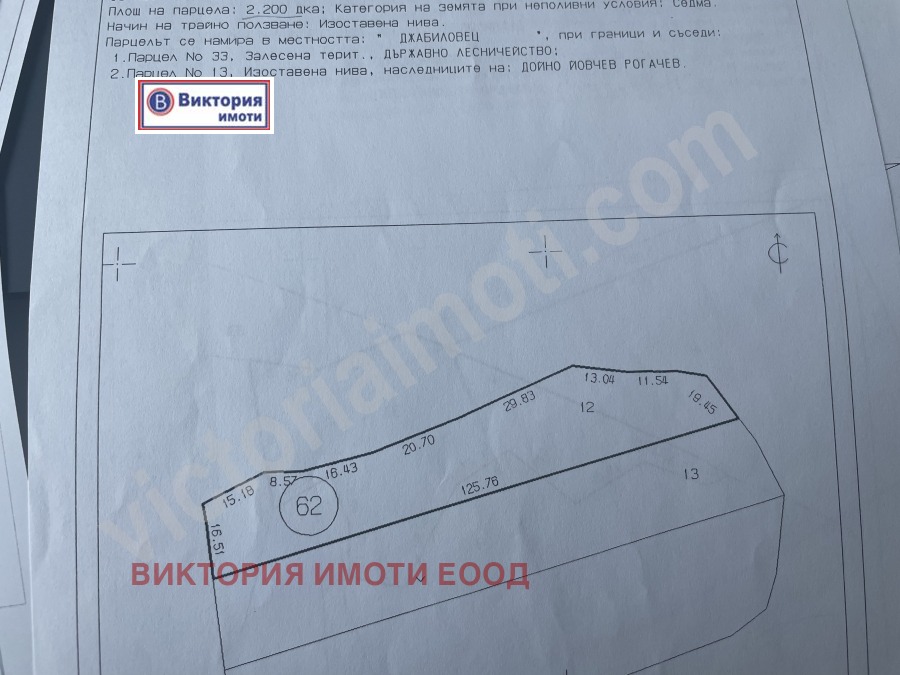 Продава ПАРЦЕЛ | Imot.bg — изображение 1