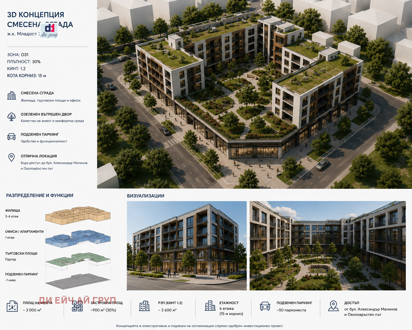 ������� ������ | Imot.bg � ����������� 1