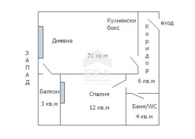 ������� 2-����� | Imot.bg � ����� ������ 17
