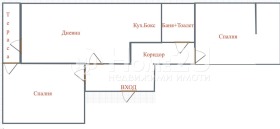 ������� 3-����� | Imot.bg � ����� ������ 9