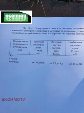 ������� ������ | Imot.bg � ����� ������ 5