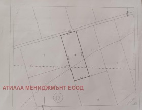 Продава Парцел