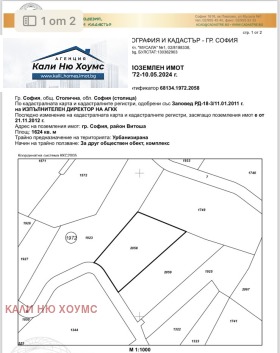 ������� ������ | Imot.bg � ����� ������ 4