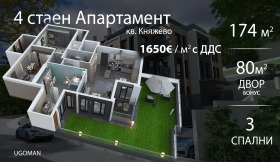 3+ bedroom Knyazhevo, Sofia 1