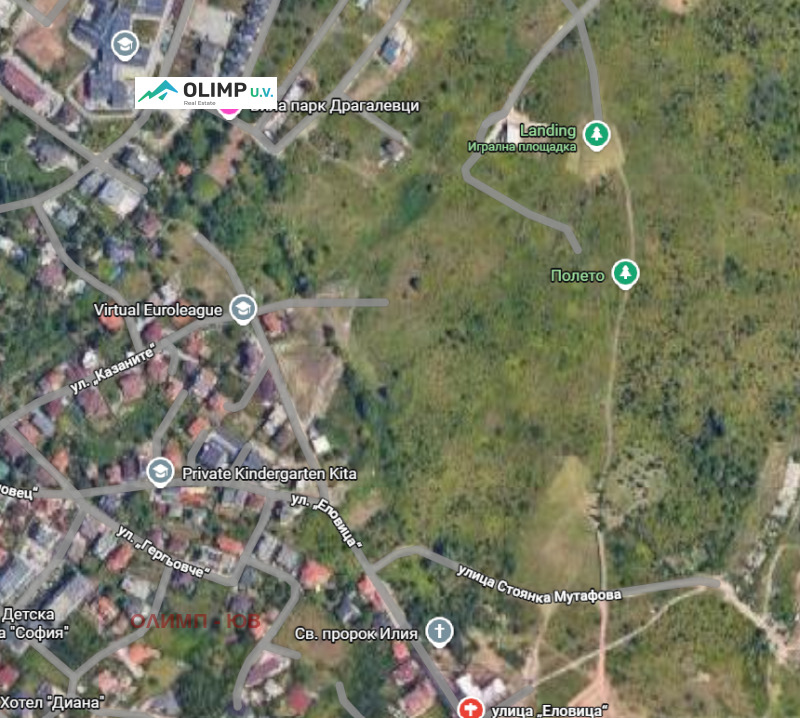 Продава ПАРЦЕЛ, гр. София, Драгалевци