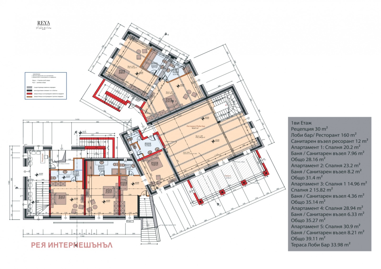 ������� ������������� ������ | Imot.bg � ����������� 11