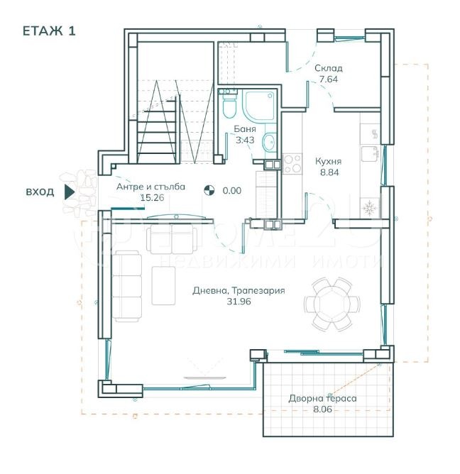 Продава КЪЩА, гр. София, с. Бистрица