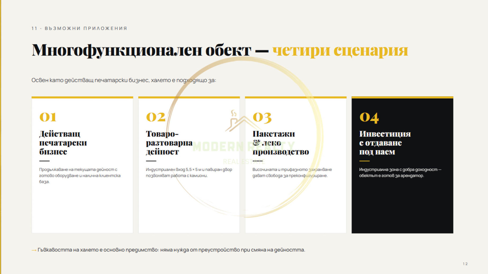 Продава БИЗНЕС ИМОТ, гр. Божурище, област София област, снимка 7 - Други - 56066776