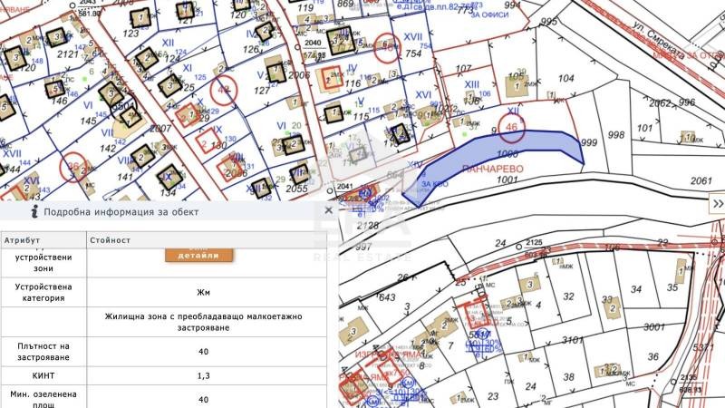 Продава ПАРЦЕЛ | Imot.bg — изображение 15