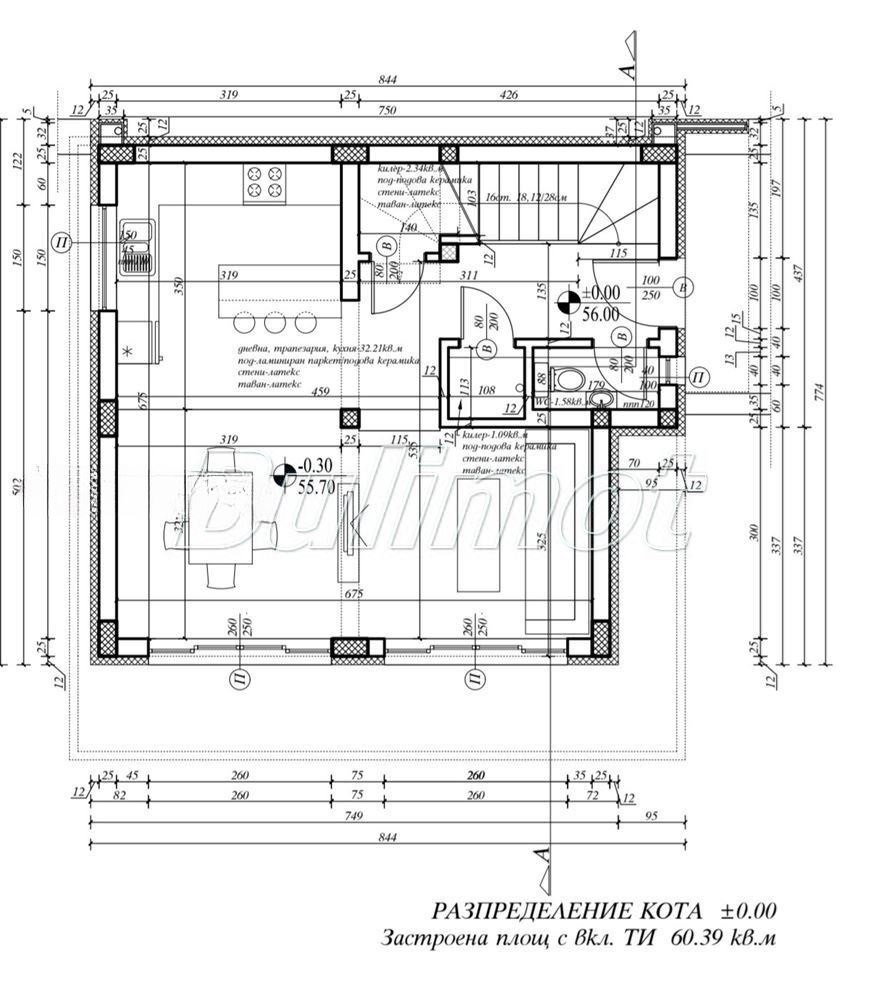 ������� ���� | Imot.bg � ����������� 1