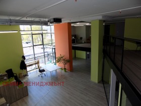 Kontor Ovcha kupel, Sofia