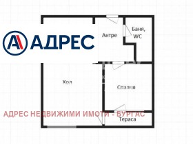  2- | Imot.bg    4