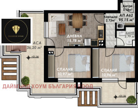 2 chambres Gagarin, Plovdiv 2