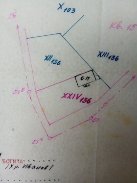 ������� ������ | Imot.bg � ����� ������ 2