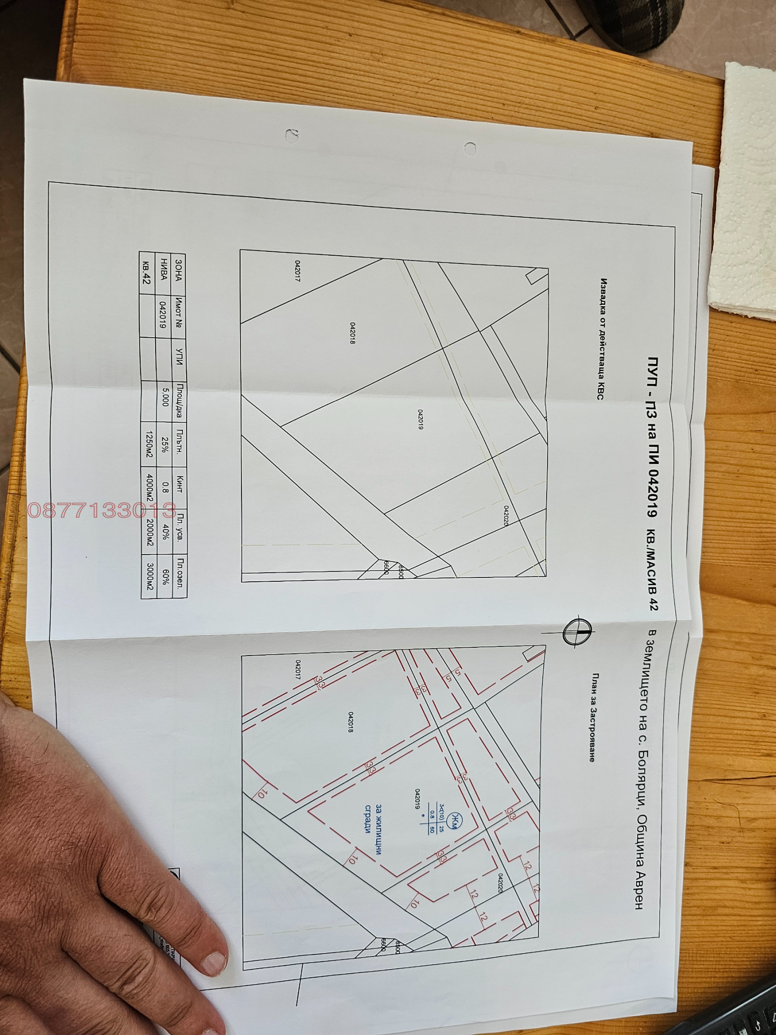 ������� ������ | Imot.bg � ����������� 3