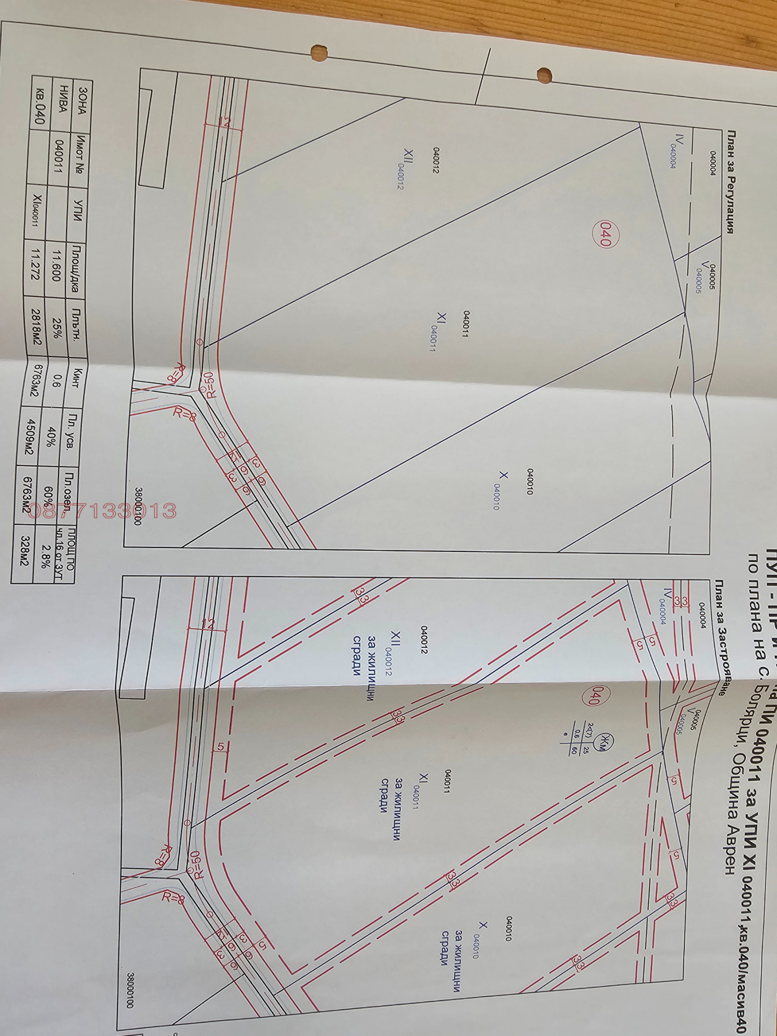 ������� ������ | Imot.bg � ����������� 2