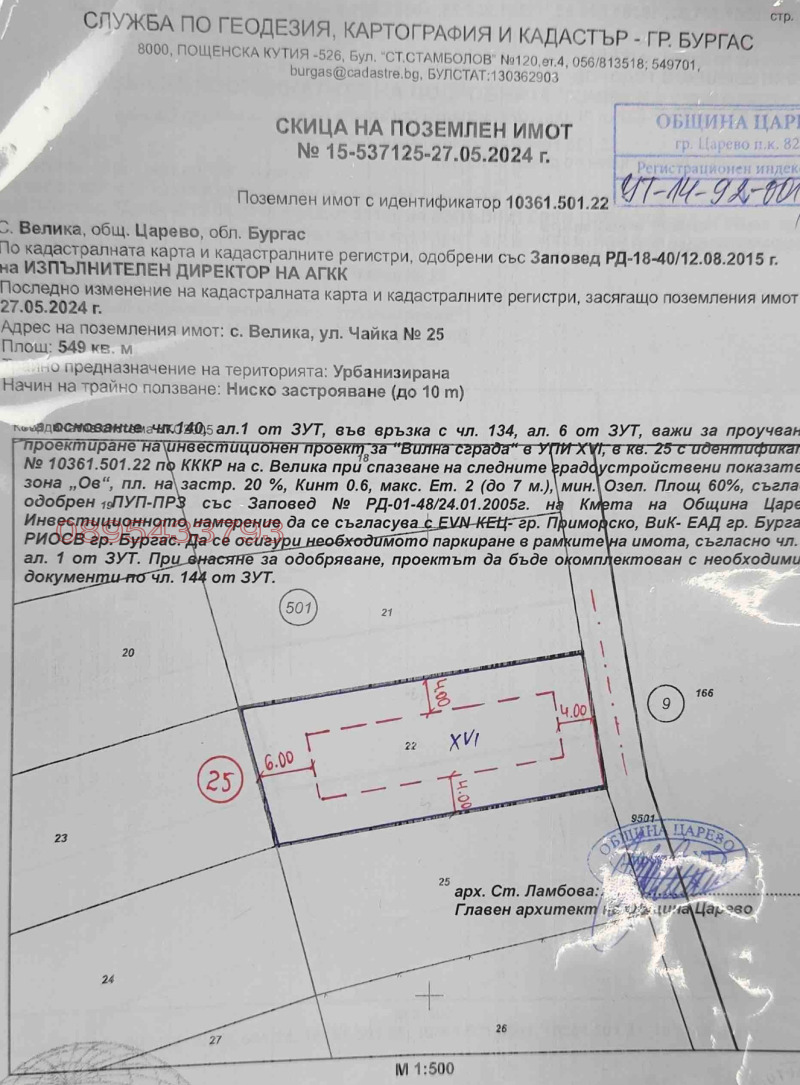 Продава ПАРЦЕЛ, с. Велика, област Бургас