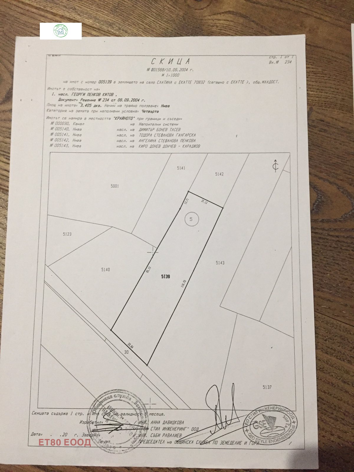 Продава ПАРЦЕЛ, гр. София, НПЗ Искър, снимка 2 - Парцели - 49098737