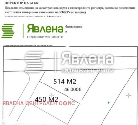 ������� ������ | Imot.bg � ����� ������ 3