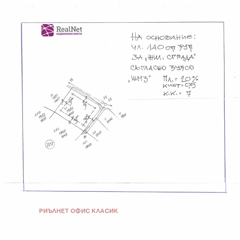 Продава ПАРЦЕЛ, гр. София, гр. Банкя, снимка 2 - Парцели - 52606878