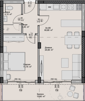  2- | Imot.bg    2