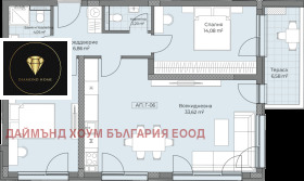 2 camere da letto Ostromila, Plovdiv 2
