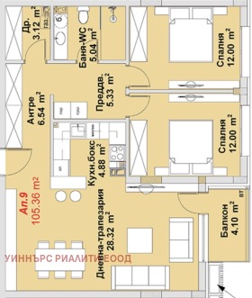 ������� 3-����� | Imot.bg � ����� ������ 9