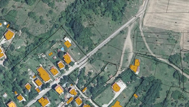 Продава ПАРЦЕЛ в град София, гр. Банкя - 3092 кв.м / 269 500 € » 527 096.19 лв., БОКАР - НЕДВИЖИМИ ИМОТИ