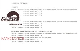  2- | Imot.bg    4