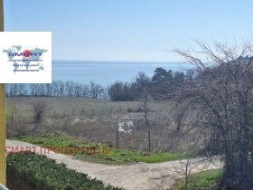 ������� 2-����� | Imot.bg � ����� ������ 12